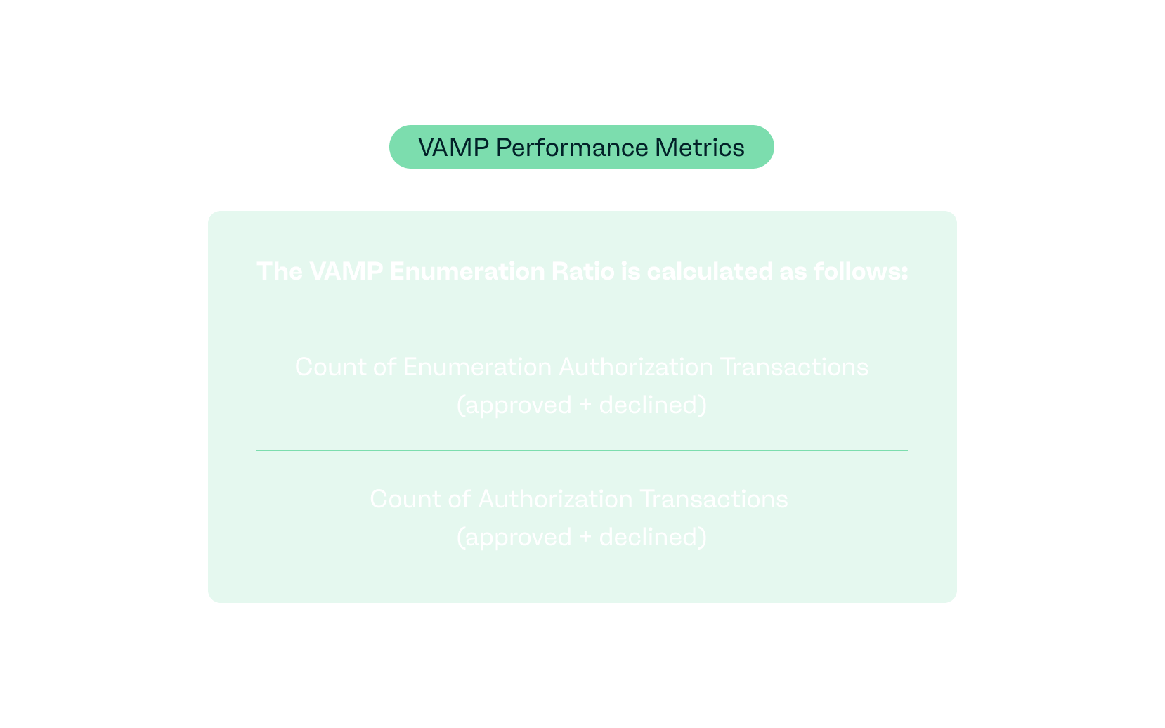 2 - In text visual - The VAMP Enumeration Ratio is calculated as follows.png