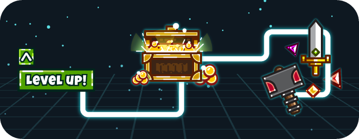 The Billion Dollar Industry of Mobile Gaming