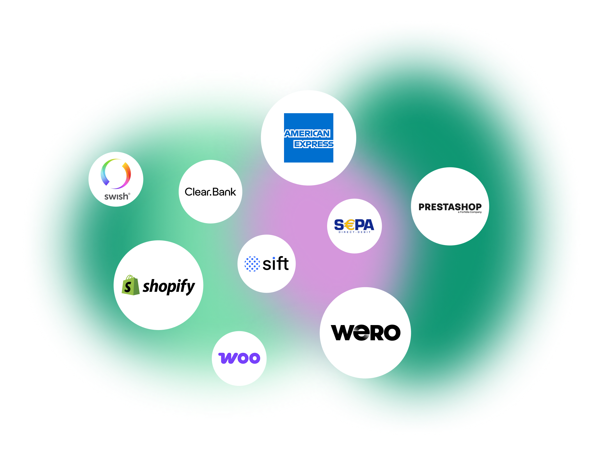 Partnerships that extend capability.png