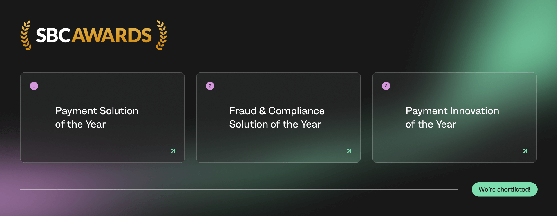 payabl. shortlisted for payments, fraud, and innovation at SBC Awards 2025