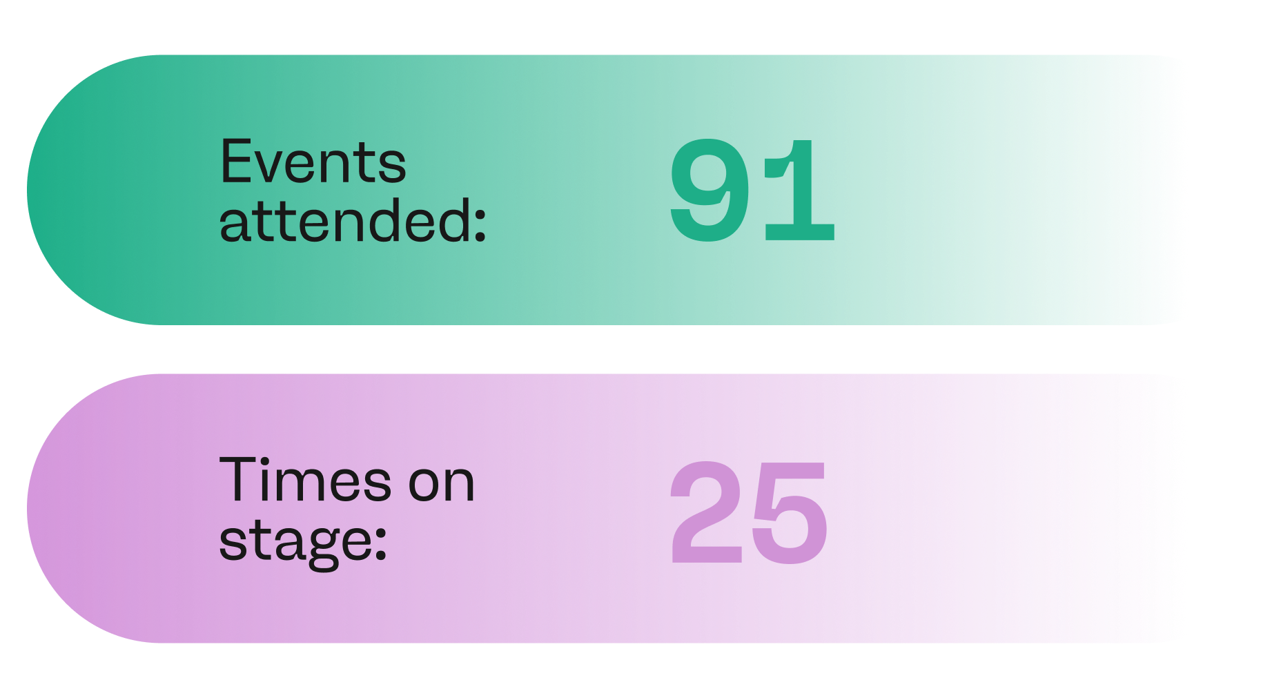 Showing up across Europe, and beyond.png