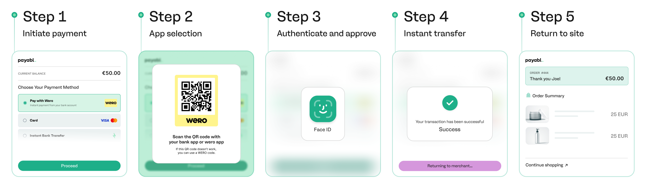 Visual 2 - Checkout flow (1).png