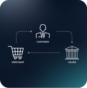 Everything You Need to Know About Chargebacks.