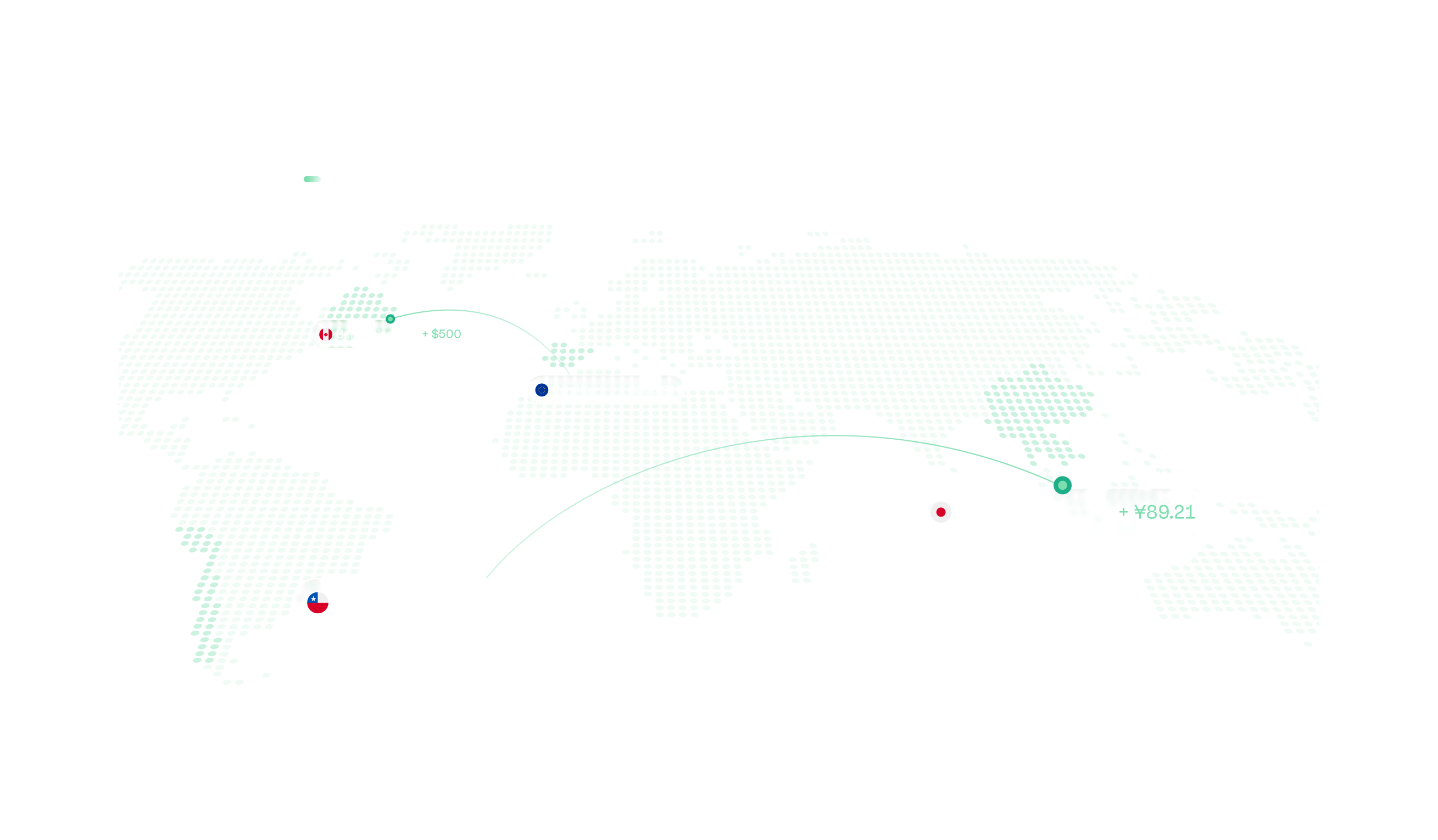 multicurrency - cross border payments.png