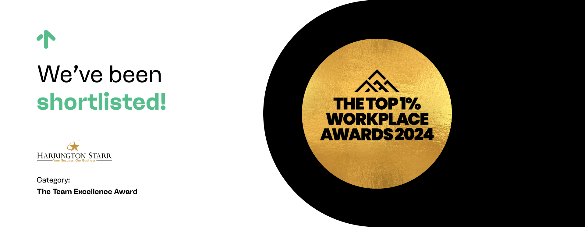 payabl. shortlisted for Team Excellence Award in Harrington Starr's Top 1% Workplace Awards 2024